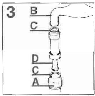 CANDY CD 489 DAC - Branchement hydraulique - 3
