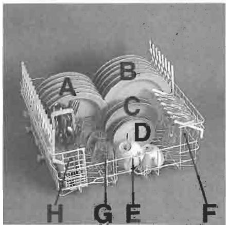 CANDY CD 489 DAC - Panier supérieur (fig. 1) - 1