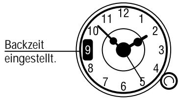 CANDY 2D364X - BENUTZUNG DES TIMERS FÜR BACKZEITENDE - 2