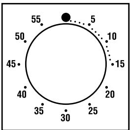 CANDY 2D364X - USING THE MINUTE TIMER - 1