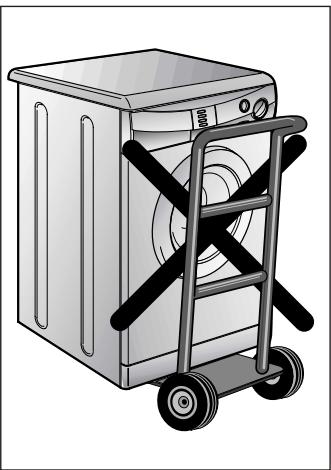 CANDY CNE 128 TV - Important! - 2