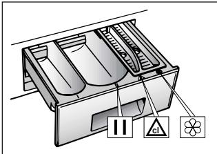 CANDY CNE 128 TV - 60° C 5 kg MAX - 4