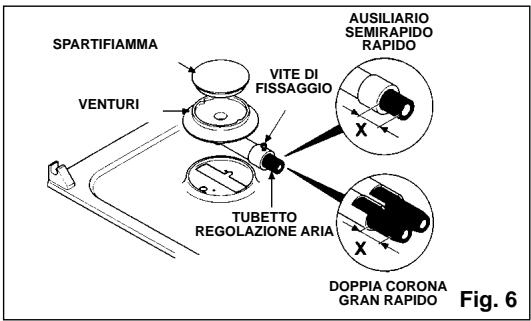 CANDY PL2D40W - Regolazione bruciatori - 1