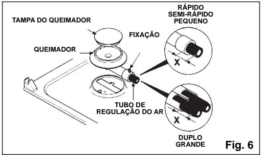 CANDY PL2D40W - RegULAÇÃO dos queimadores - 1