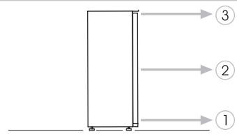 CANDY CFBO 3550 E, CFBO3550E, CFBO3550E/1 - Inverser LESENS d'ouverture des PORTES - 3