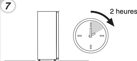 CANDY CFBO 3550 E, CFBO3550E, CFBO3550E/1 - Inverser le SENS d'ouverture du congelateur - 6