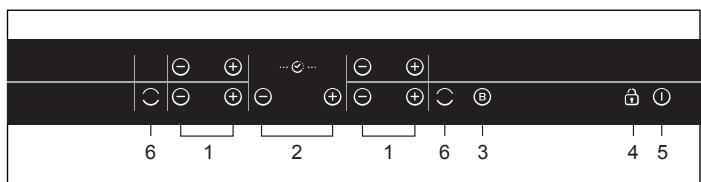 CANDY CFI 36 - Description de la table de cuisson électrique - 2