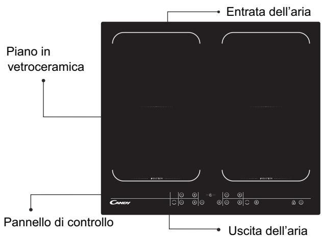CANDY CFI 36 - Collegamenti elettrici - 1