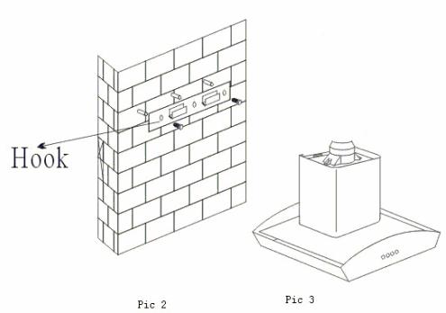 CANDY CMGL 972X, CMGL 972 X, CMGL 972X - Pour le branchement - 2