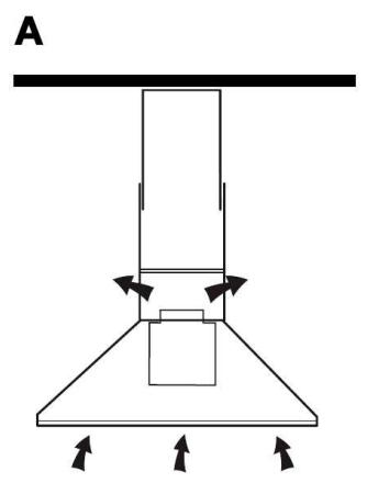 CANDY CMGL 972X, CMGL 972 X, CMGL 972X - Installation - 1