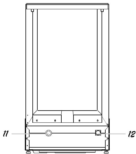CANDY CED 120-47 - Fonctions du lave-vaissette - 2