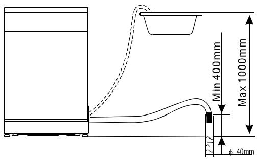 CANDY CED 120-47 - Raccordement du tuyau flexible de vidange - 1