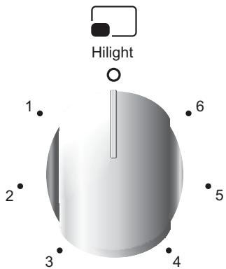 CANDY CGM 6722 SHW - UTILIZZO DI PIASTRE ELETTRICHE DEL PIANO DI COTTURA - 2