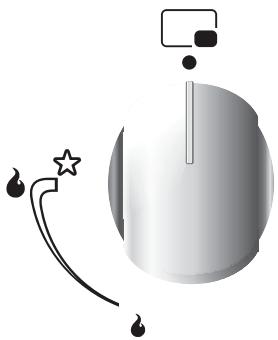 CANDY CGM 6722 SHW - USE OF COOKTOP BURNERS - 1