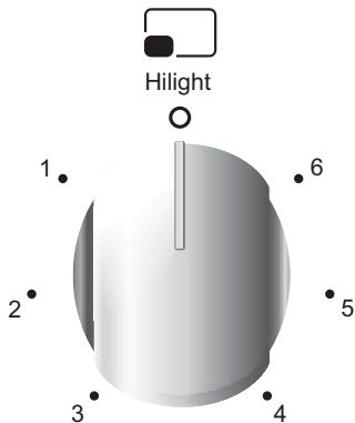 CANDY CGM 6722 SHW - USE OF COOKTOP ELECTRICAL PLATES - 2