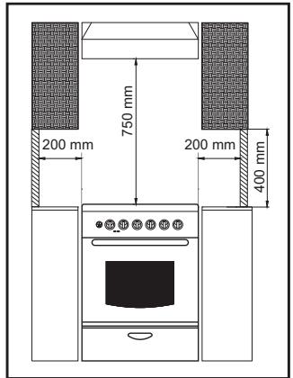 CANDY CGM 6722 SHW - POSITIONING - 1