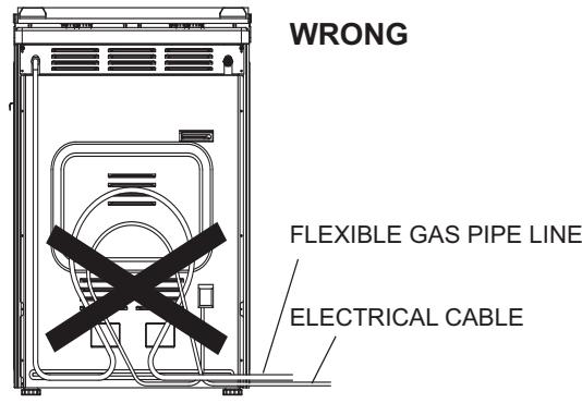 CANDY CGM 6722 SHW - Connection with a Flexible Non-metallic Pipe - 2