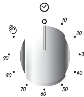 CANDY CGM 6722 SHW - USO DEL TEMPORIZZATORE - 1
