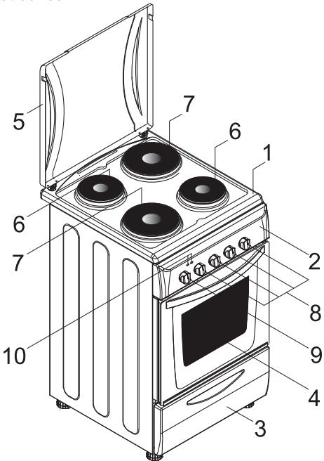 CANDY CGM 6722 SHW - ASPECT General et definition de l'appareil - 4