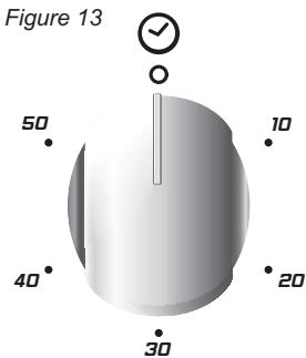 CANDY CGM 6722 SHW - USING THE MINUTE TIMER - 1