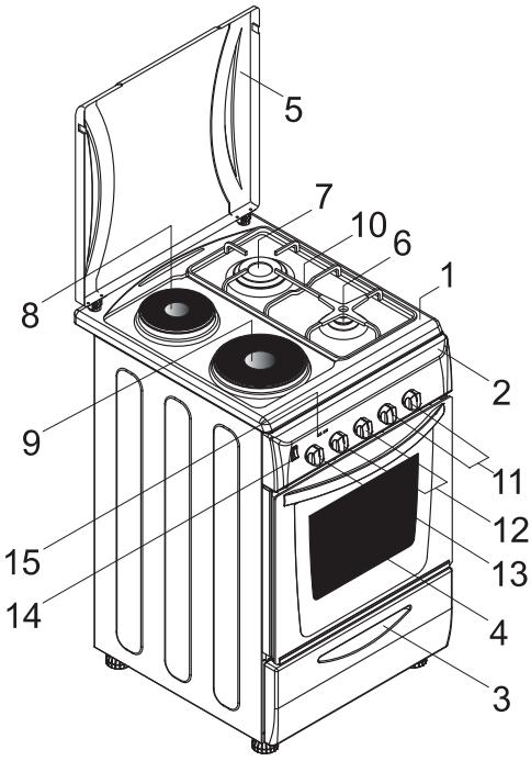 CANDY CGM 6722 SHW - ASPECT General et definition de l'appareil - 3