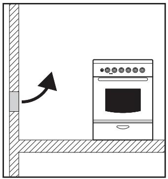 CANDY CGM 6722 SHW - ENVIRONMENT THE APPLIANCE SHOULD BE PLACED - 1