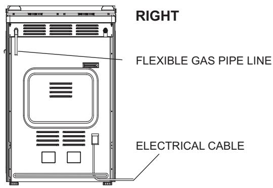 CANDY CGM 6722 SHW - Connection with a Flexible Non-metallic Pipe - 1