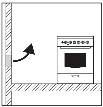 CANDY CGM 6722 SHW - L'AMBIENTE IN CUI INSTALLARE L'ELETTRODOMESTICO - 1