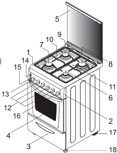 CANDY CGM 6722 SHW - GENERAL APPEARANCE AND DEFINITION OF THE APPLIANCE - 1