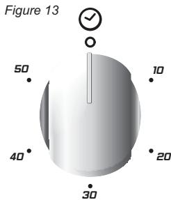 CANDY CGM 6722 SHW - Utilisation de la minuterie - 1