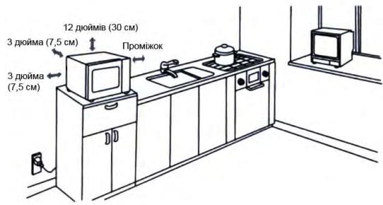 CANDY EGO-C25DCW - YctaHOBKa nIOKnIuOeHne - 1