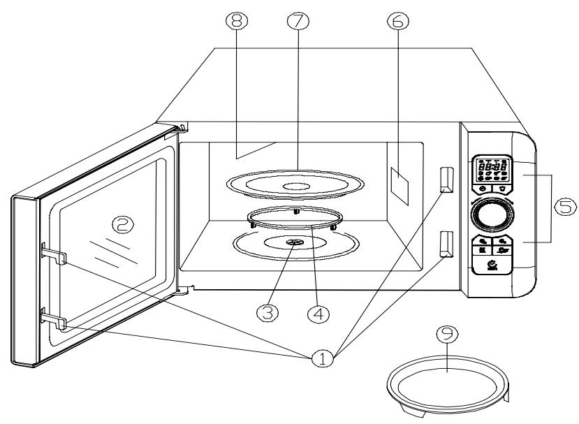 CANDY EGO-C25DCW - NUMENCLATURA DAS PEÇASE PARTES - 1