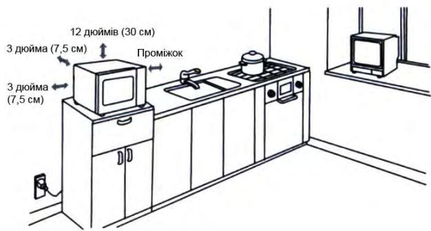 CANDY EGO-C25DCW - YcTaHOBJIeHHa - 1
