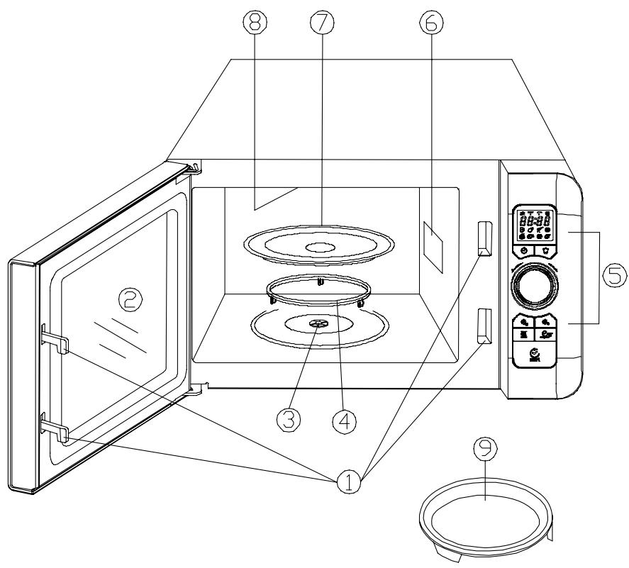 CANDY EGO-C25DCW - UTENSILIOS GUIA - 1