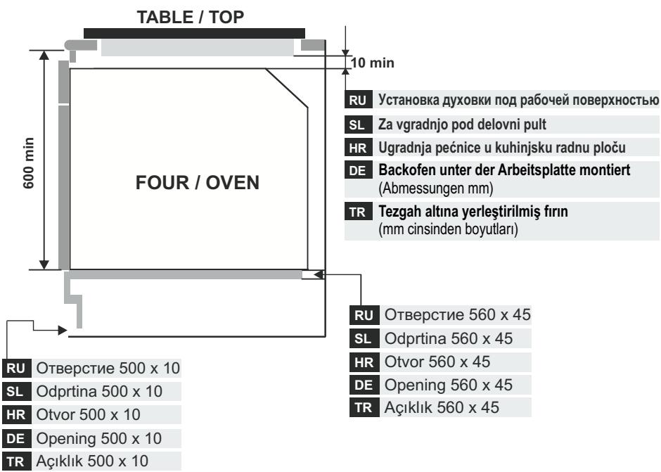 CANDY FXH895X - GB Fixing in the location - 2