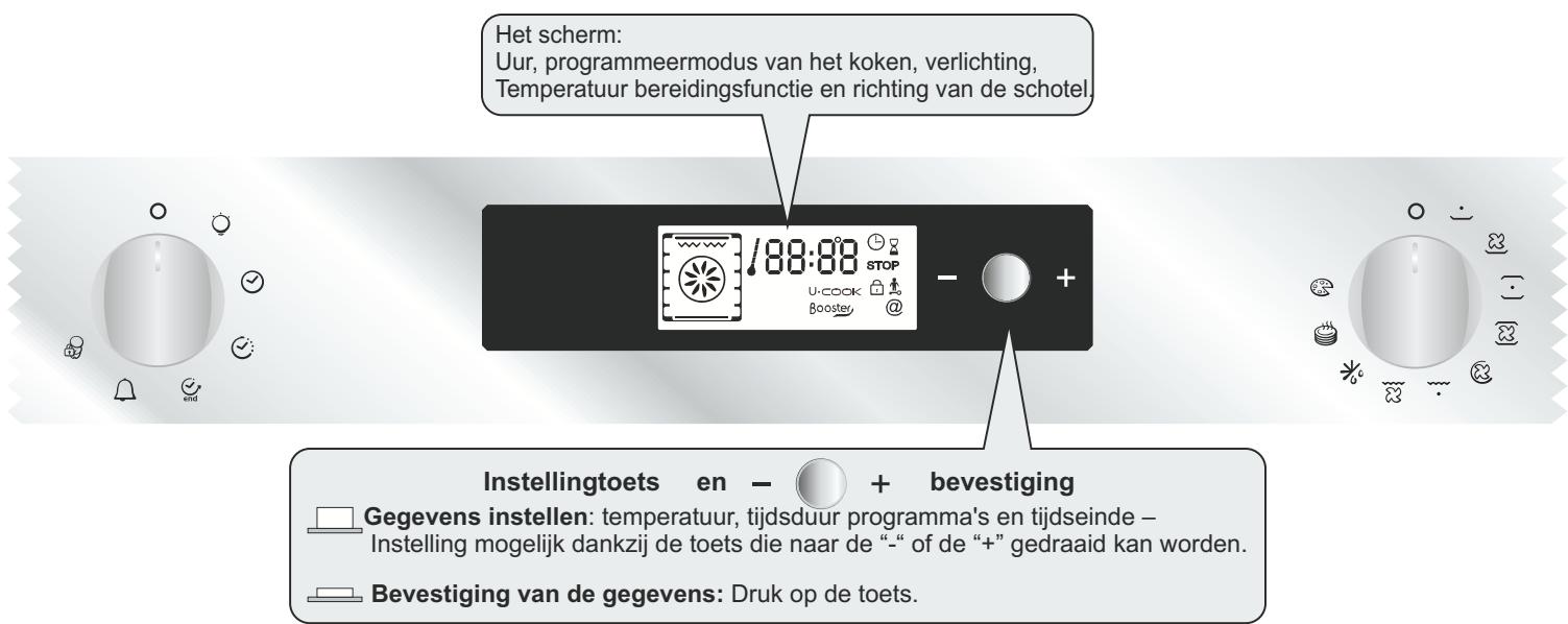 CANDY FXH895X - DIENSTEN SERVICE - 2
