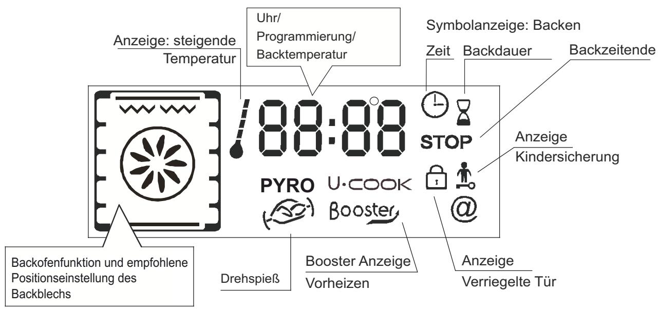 CANDY FXH895X - GRILLSPIEß (MODELLABHÄNGIG) - 4