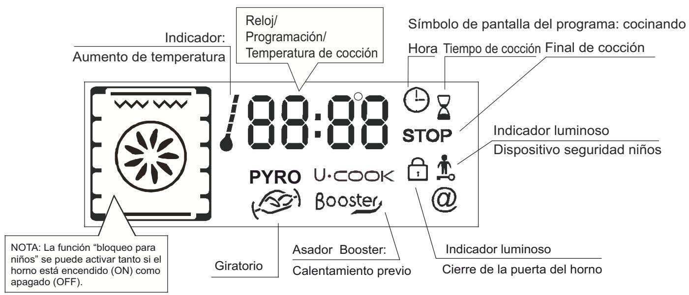 CANDY FXH895X - LIMPIEZA DEL HORNO - 4