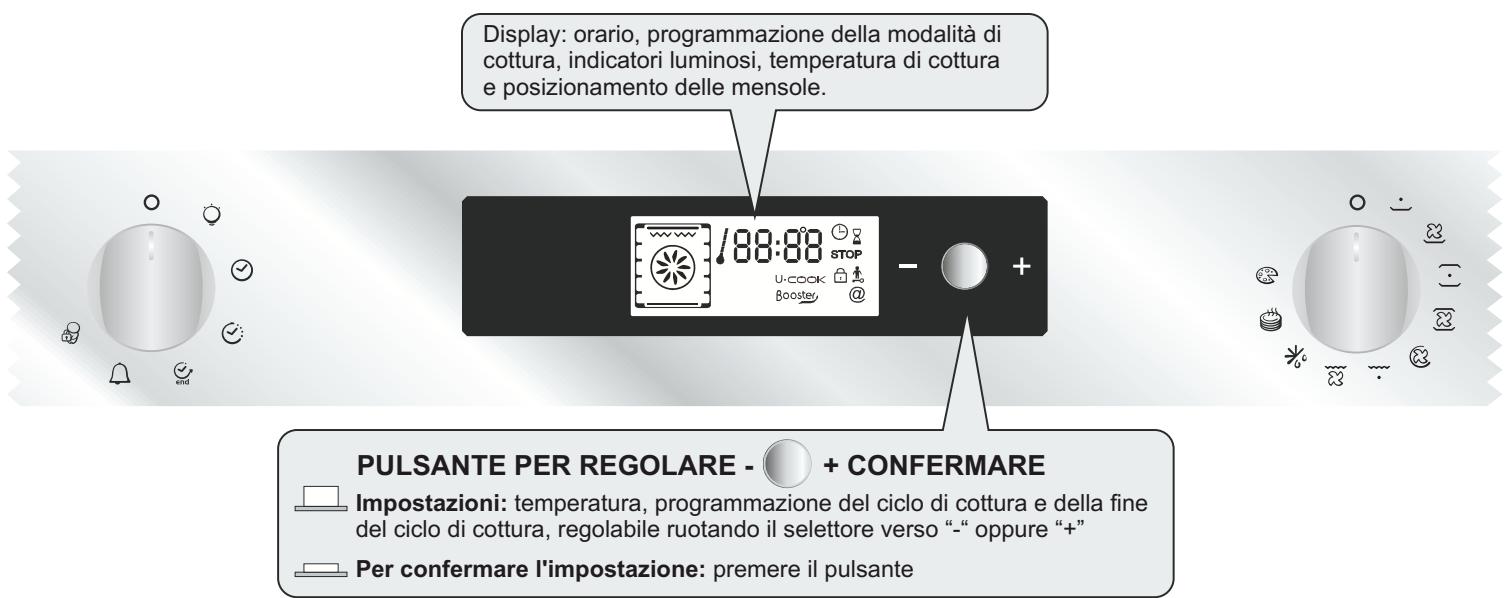 CANDY FXH895X - Se non è possibile individuare la causa del guasto: - 2