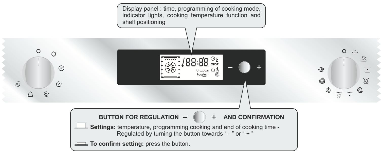 CANDY FXH895X - If the cause of the fault cannot be detected: - 2