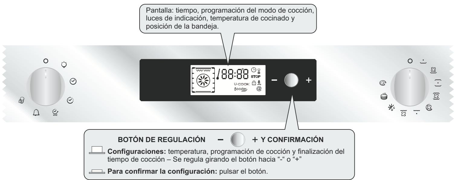 CANDY FXH895X - Si no se puede detectar el fallo: - 2