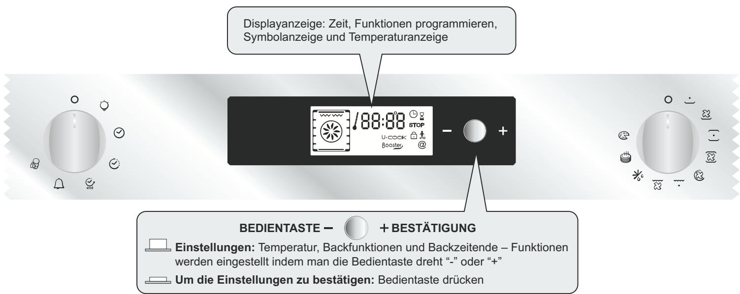 CANDY FXH895X - TECHNISCHER KUNDENDIENST - 2