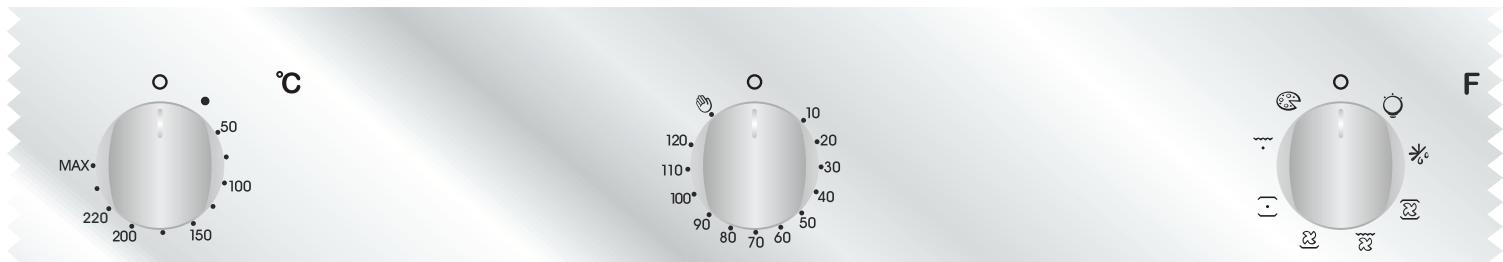 CANDY FXH895X - If the cause of the fault cannot be detected: - 3