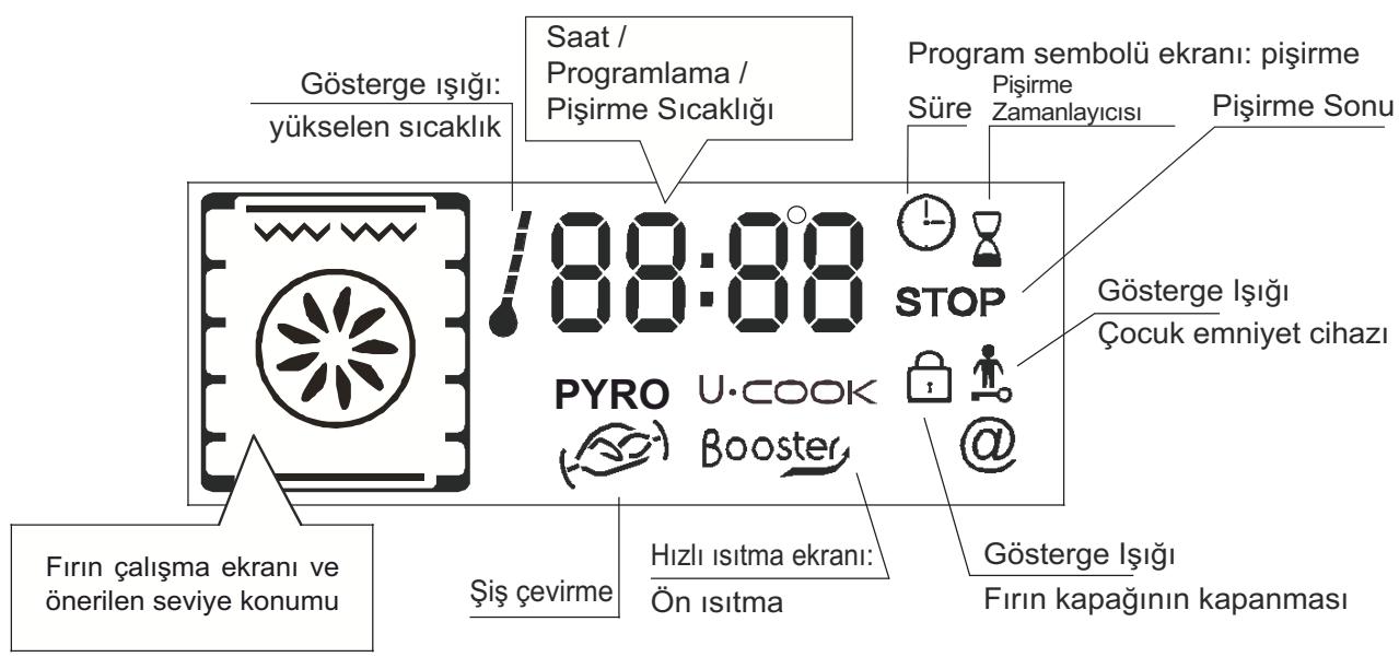 CANDY FXH895X - Ampul özellikleri: - 1