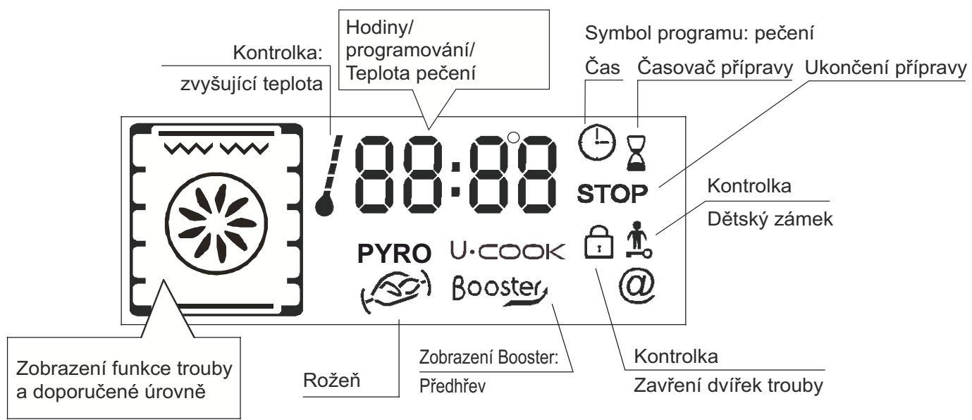 CANDY FXH895X - Vlastnosti žárovky: - 1