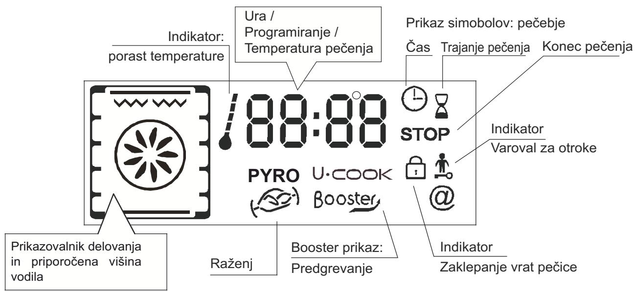 CANDY FXH895X - ČIŠČENJE PEČICE - 4