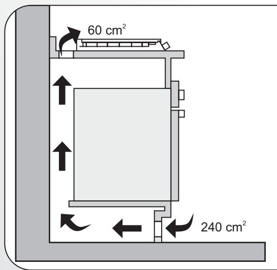 CANDY CVG64SPX - HR - 5