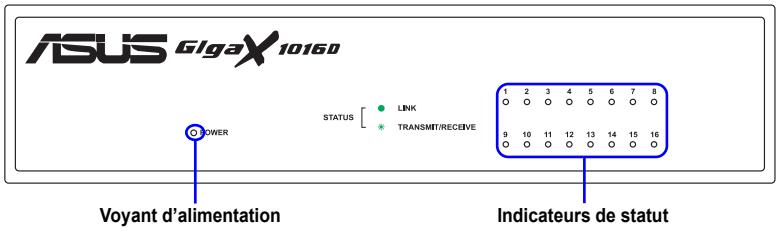 ASUS GIGAX 1016D - Panneau avant - 1