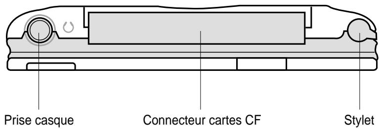 ASUS MYPAL A620 - Caracteristiques du dessus - 1