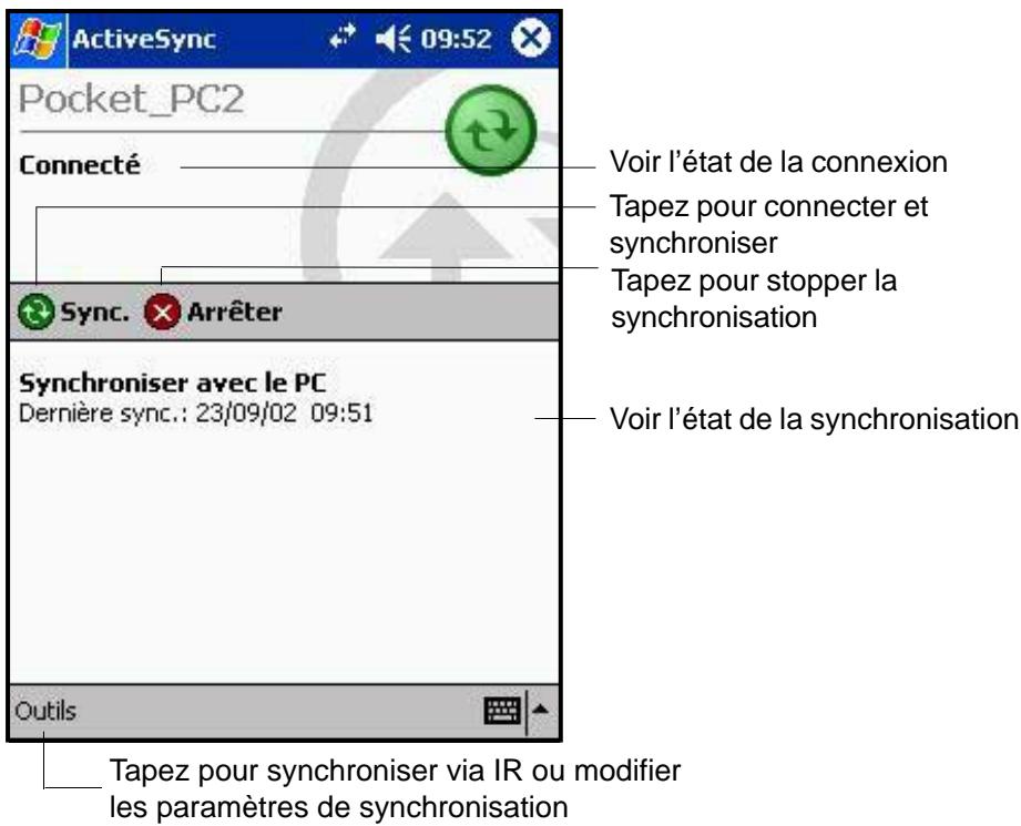 ASUS MYPAL A620 - Pour initier manuellement la synchronisation: - 1